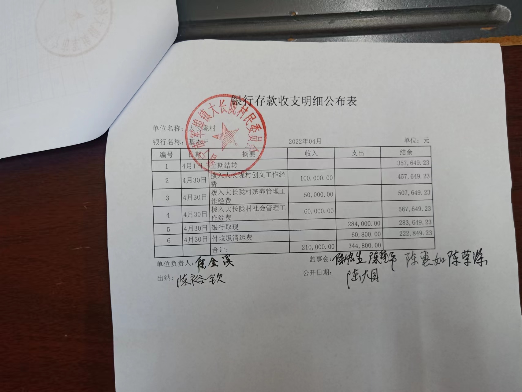 2022.4银行存款收支明细公布表
